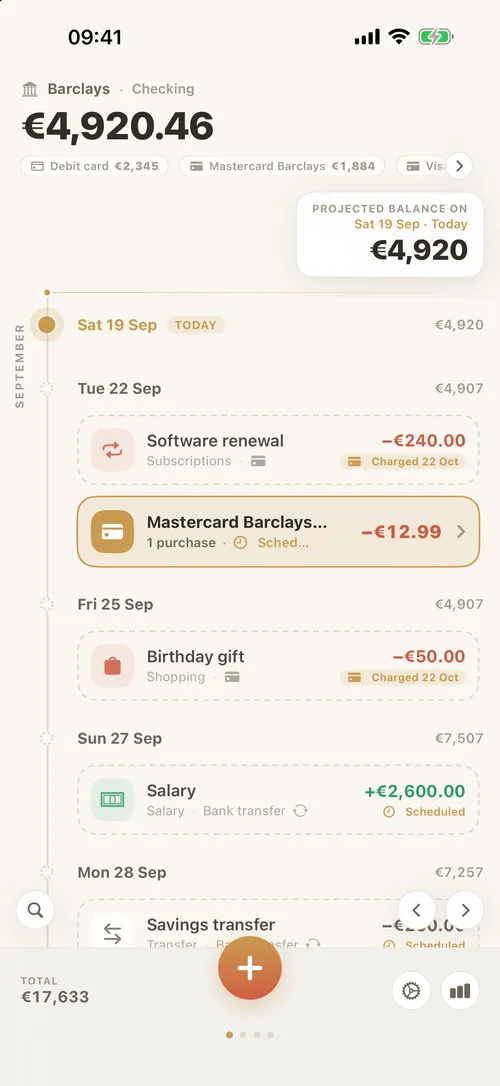 The vertical account timeline with a projected balance for each day.