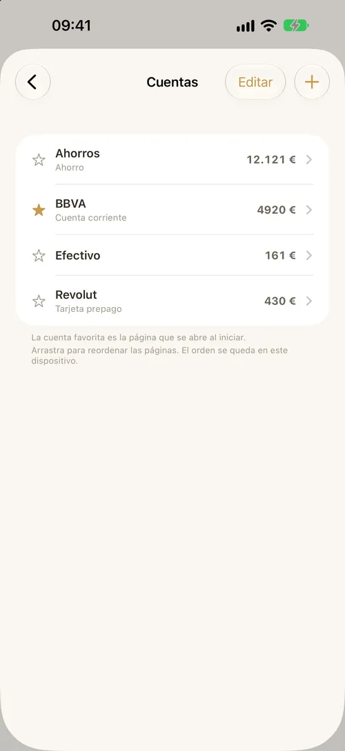 La lista de las cuentas con los saldos y la cuenta favorita.