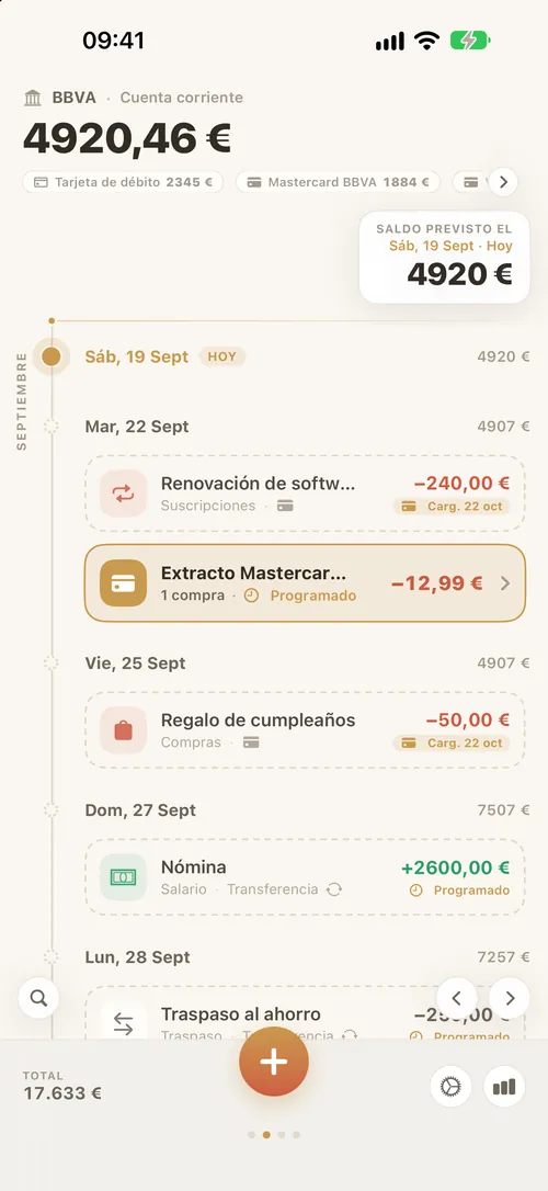 La línea de tiempo vertical de la cuenta con el saldo previsto día a día.
