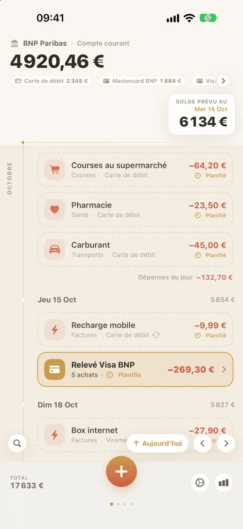 La ligne du temps verticale du compte, avec le solde prévu pour chaque jour.