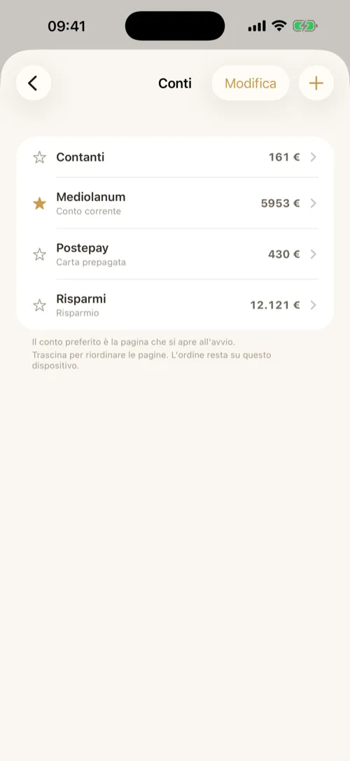 La lista dei conti con i saldi e il conto preferito.